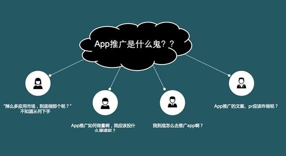 app推廣運(yùn)營(yíng)